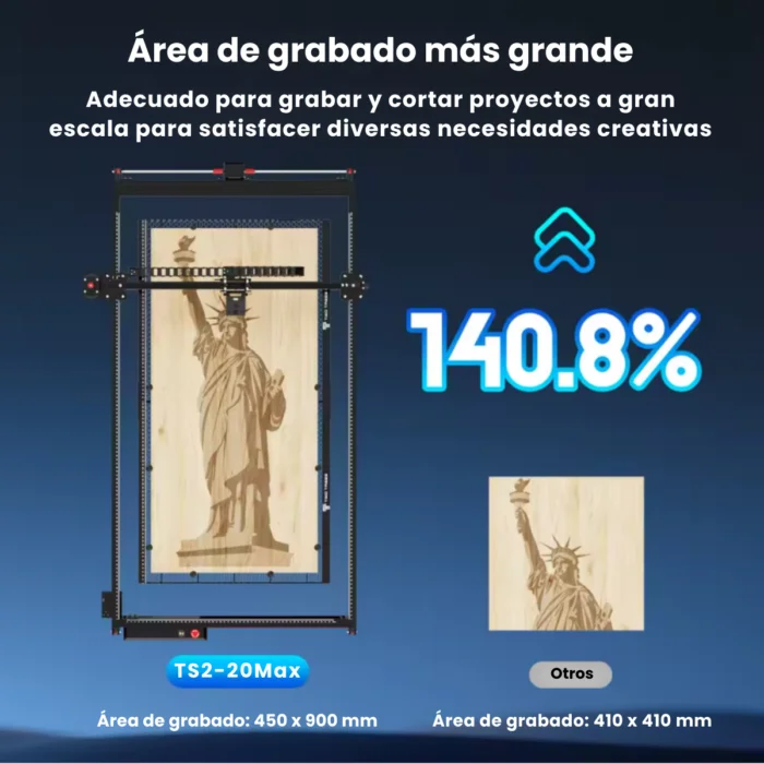TS2 40W Max - 735 x 1230 x 190 mm -TWO TREES-Grabadora Láser- PREVENTA MARZO