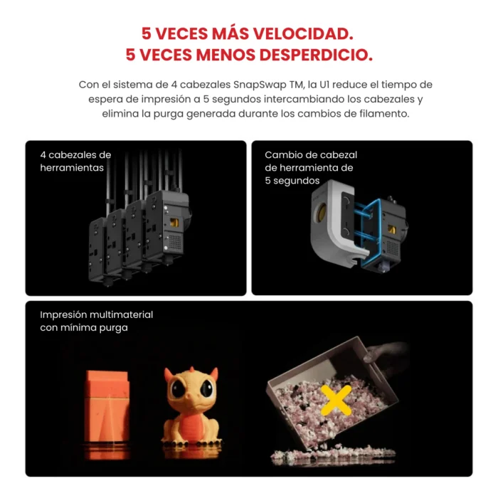 U1 preventa 270x270x270mm   Snapmaker impresora 3d