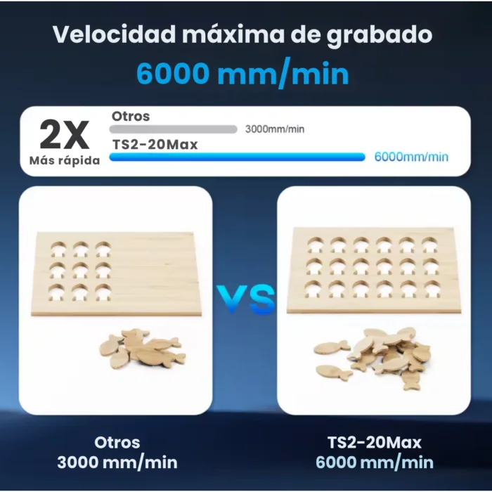 TS2 40W Max - 735 x 1230 x 190 mm -TWO TREES-Grabadora Láser- PREVENTA MARZO