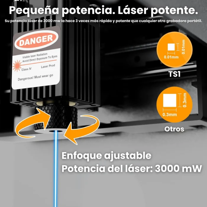 TS1 Mini - 157 x 157 x 167 mm -TWO TREES-Grabadora Laser- PREVENTA MARZO