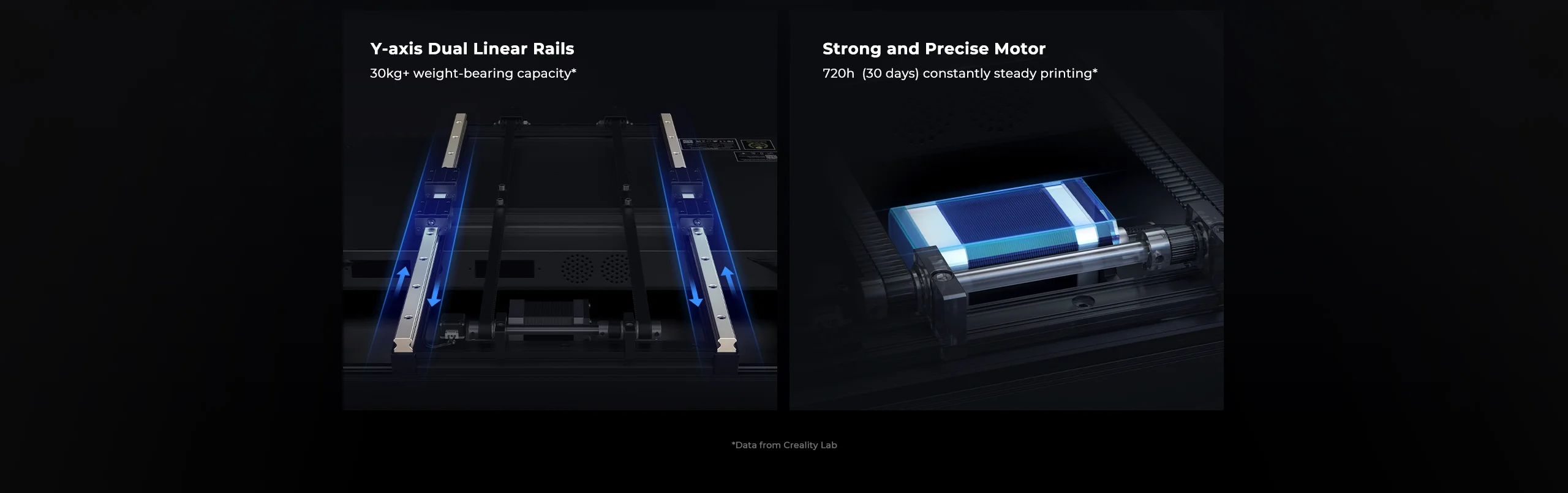 CR-M4 450x450x470 Impresora 3D FDM Creality COD 2623