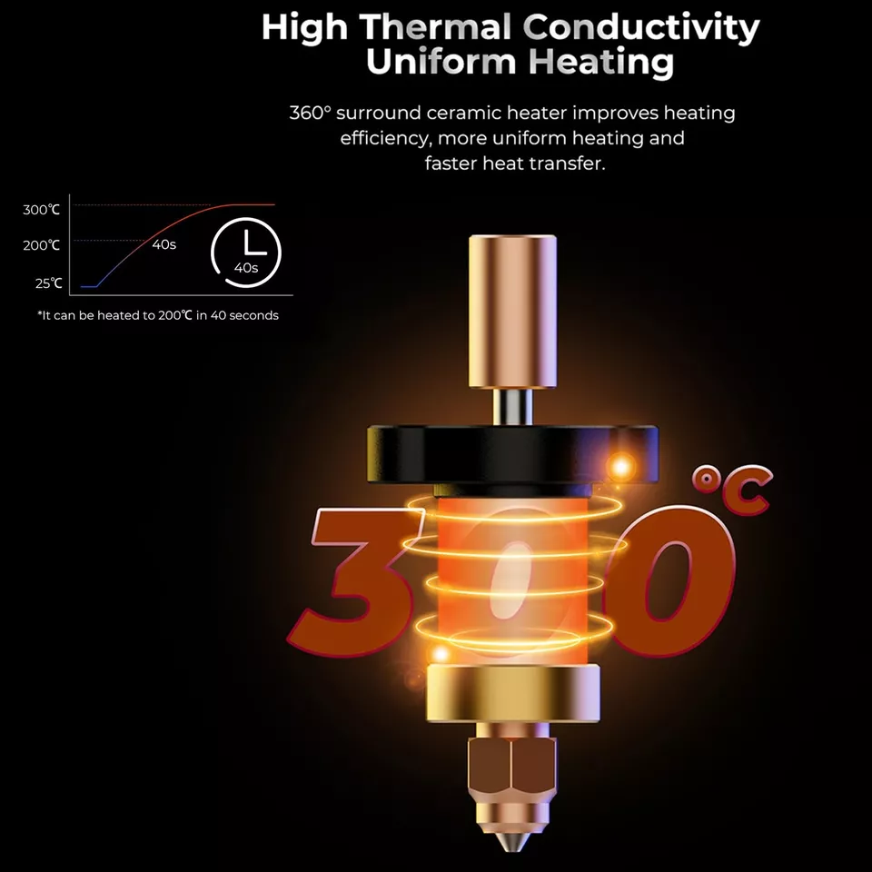 HOTEND K1, k1 C, k1 MAX, VERSION 1- NO ES PICO UNICORNIO Creality 4001030120 C1