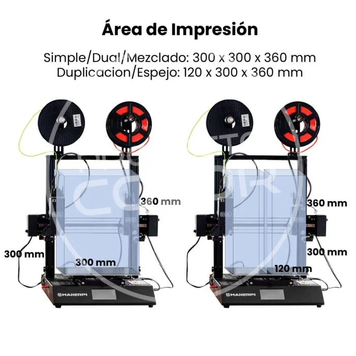 MakerPi P3 PRO 300x300x360mm Impresora 3D FDM
